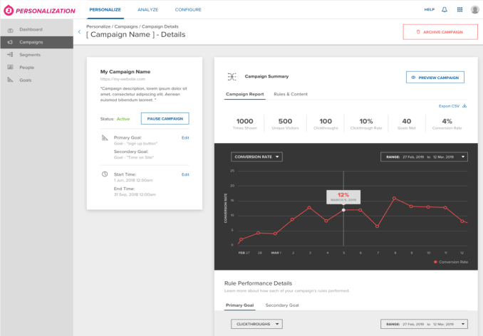 Real Time Analytics Powered by Acquia CDP