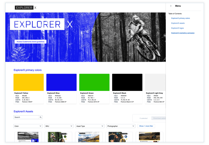 Self Serve Access to Acquia DAM