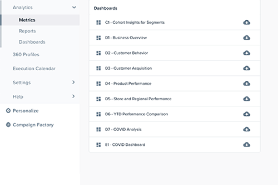 CDP Metrics Launchpad Resized